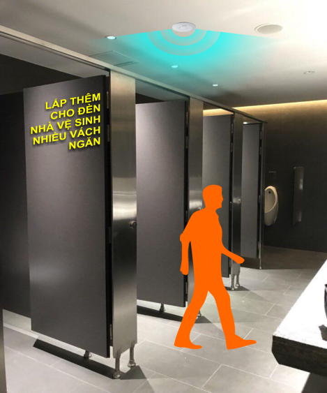 Công tắc cảm ứng vi sóng dùng cho các nhà vệ sinh nhiều vách ngăn